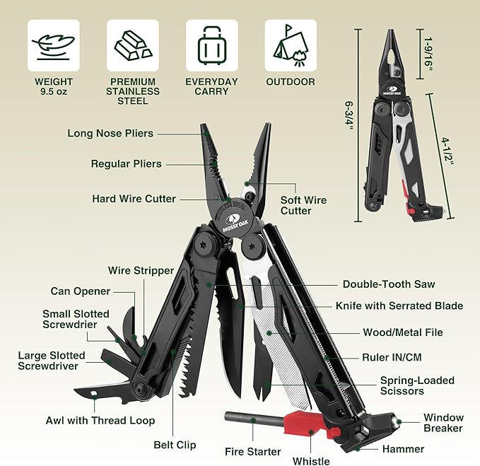 MOSSY OAK Multitool, 19-in-1 Stainless Steel Multi Tool Pliers, Survival Tools - Image 5