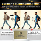 SaiTech IT 20 Pack RFID Cards One Card Protects Entire Wallet Purse - Image 3