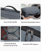 ECOHUB 7 Set Packing Cubes Tear-Resistant Luggage Packing Organizers - Image 5