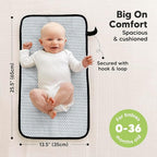 KeaBabies Portable Diaper Changing Pad, Easy Wipe Clean - Image 3
