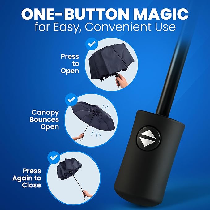 Rain-Mate Windproof Compact Umbrellas - Image 4