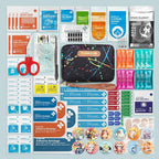 EVERLIT Care Rescue Pack | Family-Friendly First Aid Kit - Image 2