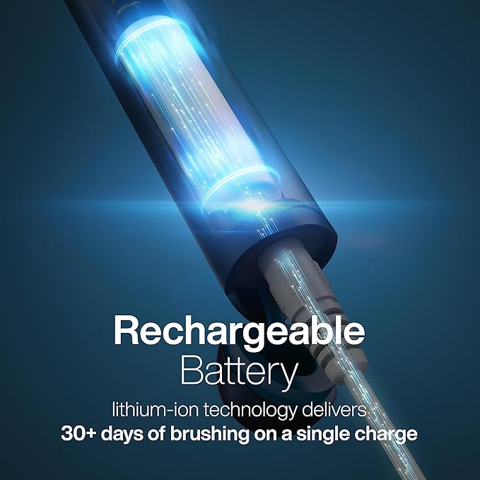 Aquasonic Icon ADA-Accepted Rechargeable Toothbrush | Magnetic Holder & Slim - Image 5
