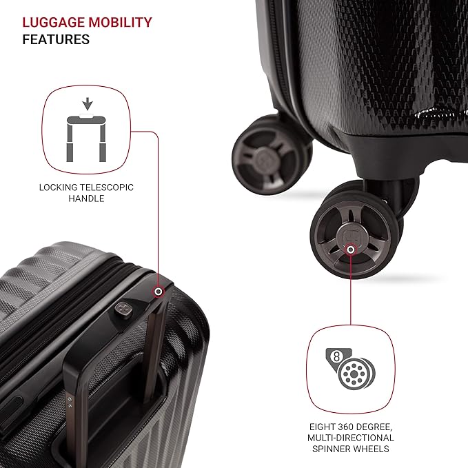SwissGear 7272 Energie Expandable Hardside Luggage - Image 2