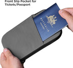 ALPAKA Zip Travel Wallet - Image 2