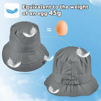 Sukeen Lightweight Bucket Hat for Women Quick-Dry Hiking Hat Packable Foldable - Image 4