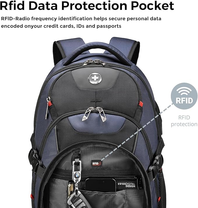 Swissdigital Design Laptop Backpack - Image 4