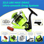 Telescopic Fishing Rod and Reel Combo, 2 Collapsible Spinning Reels, 2 100m Line - Image 2