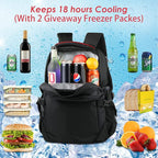 OUTXE Cooler Backpack 22L Insulated Cooler Bag - Image 4