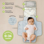 KeaBabies Portable Diaper Changing Pad - Image 2