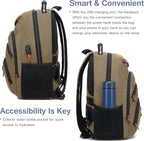 Boavan Laptop Backpack for men, 15.6 inch Laptop Bag - Image 5