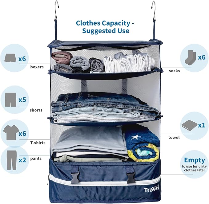 Grand Fusion Stow-N-Go Travel Luggage Organizer – Portable Hanging Travel - Image 2