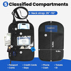 Passport Holder For Travel Family: Neck Wallet Passport Pouch Travel Document - Image 4