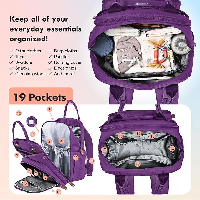 Dikaslon Diaper Bag Backpack - Image 3