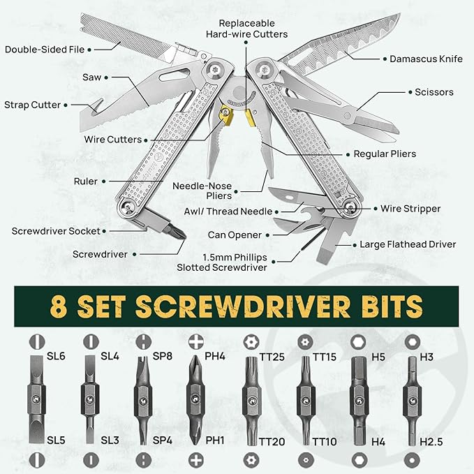 Multitools Pliers Pro, Upgraded Multi Tool - Image 2