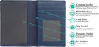 Personalized Monogrammed Navy Leather RFID Passport Wallet - Image 2