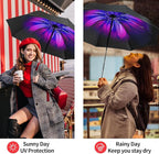 LLanxiry Compact Travel Umbrella, Mini Windproof Umbrellas - Image 4