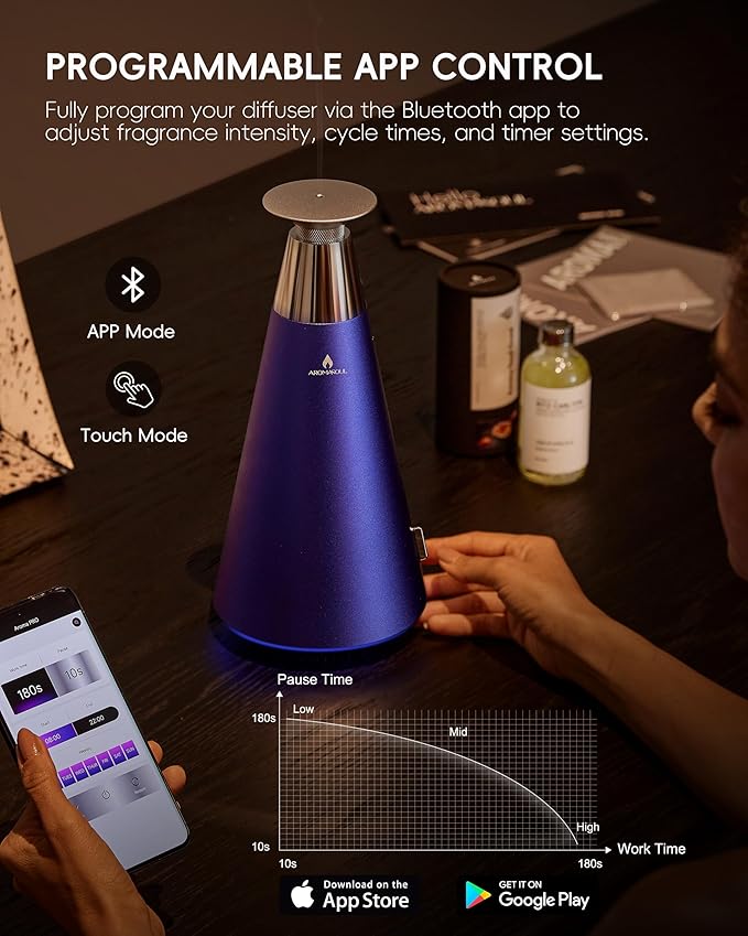Waterless Scent Diffuser Starter Kit - 1500 Sq Ft Coverage, Alloy Atomization System,Mood Light,Smart Rechargeable Hotel Scent Diffuser, Including 120ml Essential Oil, for Home,Large Room,Spa,Blurple