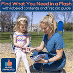 Keep Going Travel First Aid Kit - Image 7