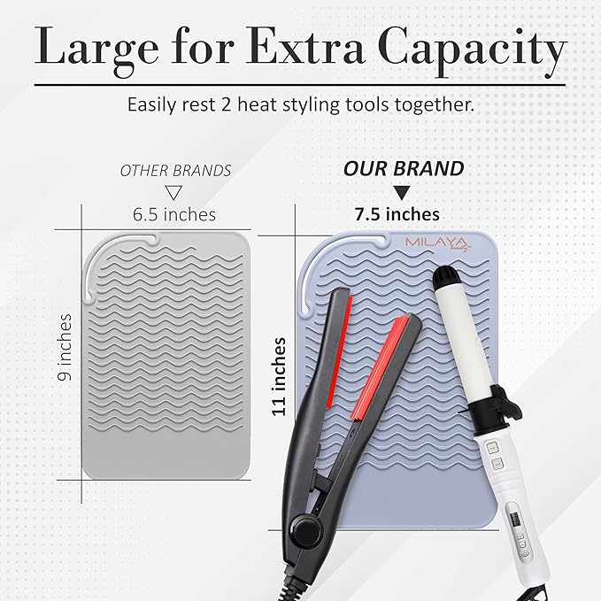 Vanity Accessories - Heat Resistant Mat – Silicone Flat Iron & Curling Iron Holder, Non-Slip Vanity Mat & Hot Tool Mat for Home, Salon, or Travel Use