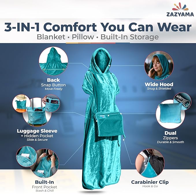 3-in-1 Travel Blanket Airplane – Compact - Image 3