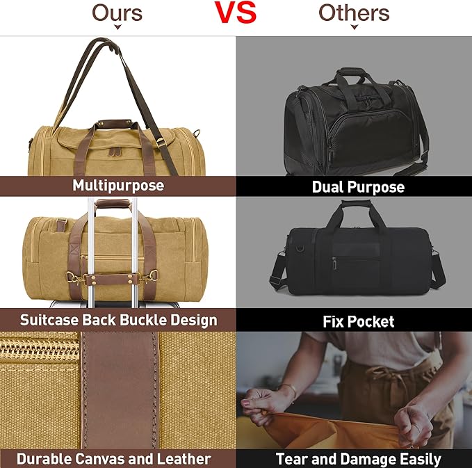 50L Duffle Bag for Men, Nomad Waxed Canvas Travel Duffel Bag Vintage Genuine - Image 6