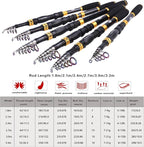 Sougayilang Fishing Rod Reel Combos Carbon Fiber Telescopic Fishing pole - Image 3