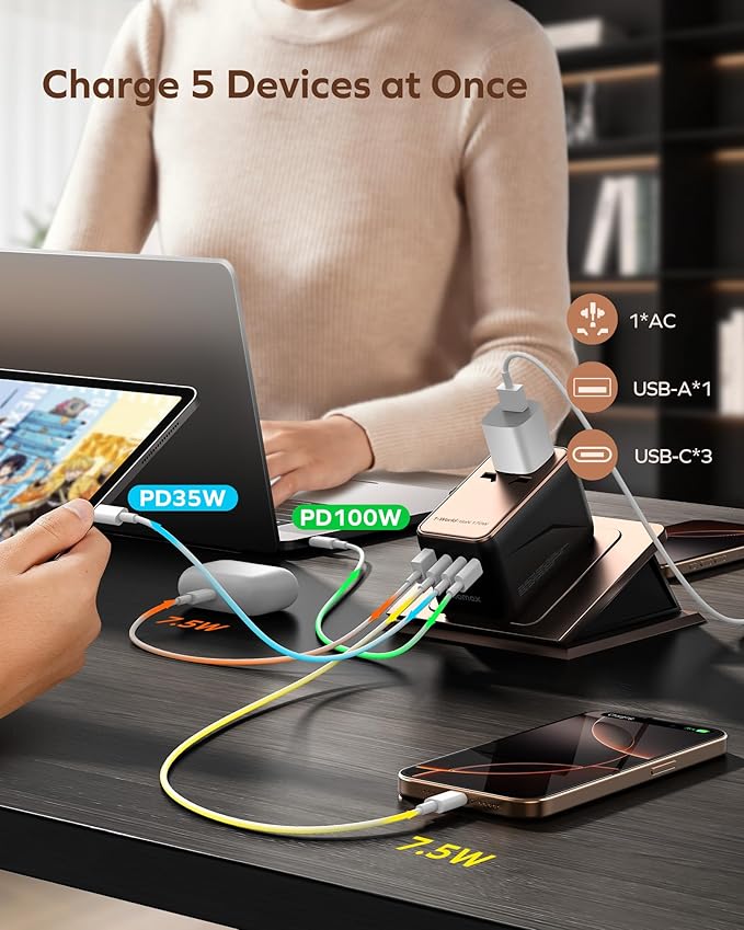 MOMAX Universal Travel Adapter, 170W GaN International Power Adapter, 2 USB-C 2 - Image 3