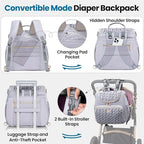4 in 1 Convertible Diaper Bag Backpack, Waterproof Baby Diaper Bag - Image 4
