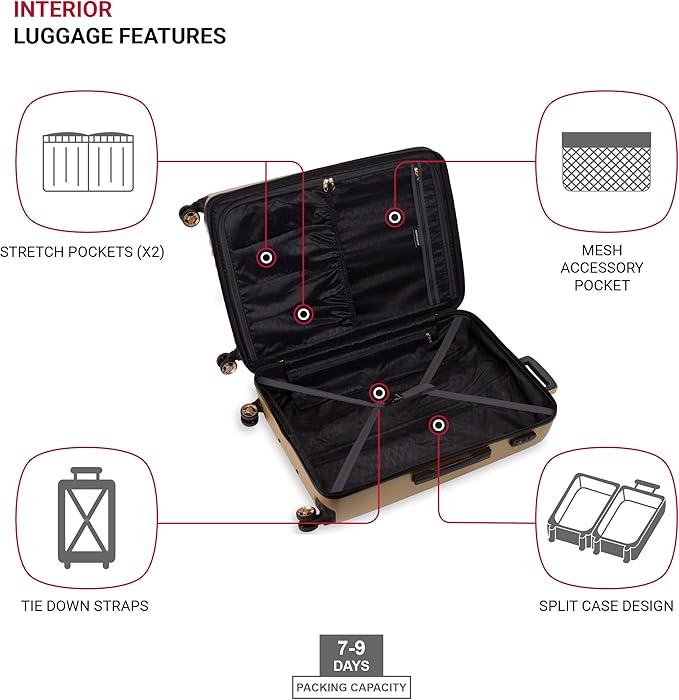SwissGear 7272 Energie Expandable Hardside Luggage - Image 4