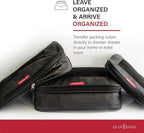 Compression Packing Cubes for Travel Organizers - Image 6