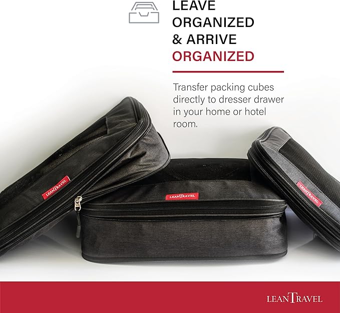 Compression Packing Cubes for Travel Organizers - Image 6
