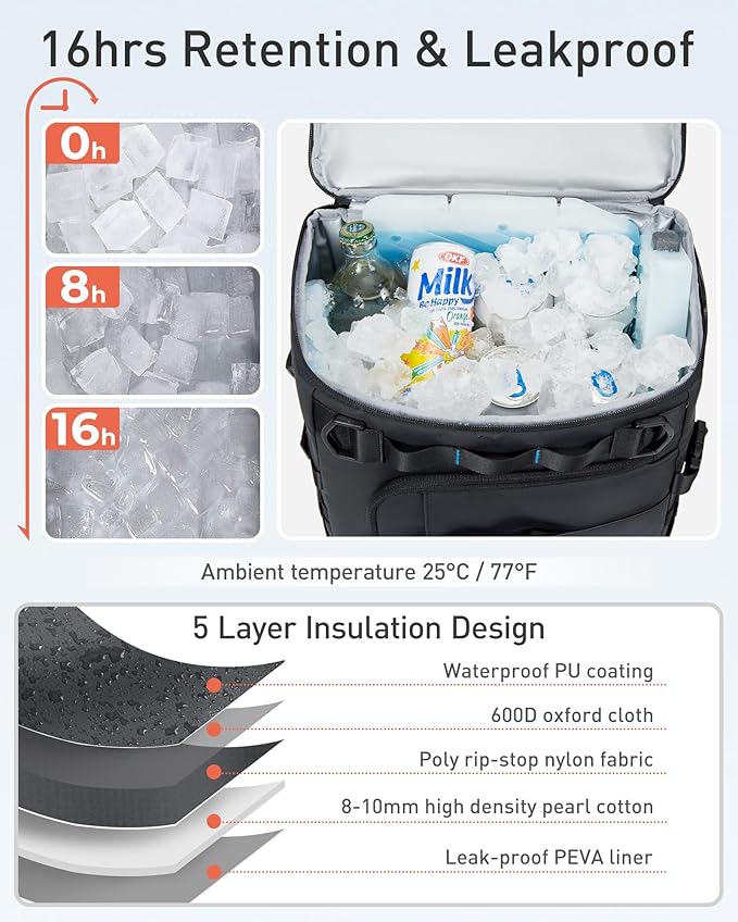 TOURIT 38 Cans Backpack Cooler: Leak Proof Waterproof 2 Insulated Compartments - Image 4