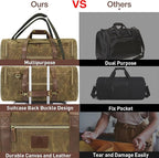 60L Travel Bags for Men, Nomad Washed Canvas Duffle Bag Vintage Genuine Leather - Image 6