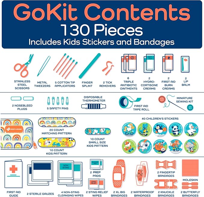 KeepGoing Travel First Aid Kit for Kids – 130 Pc. for Car, Diaper Bag & Backpack - Image 6