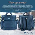 Itzy Ritzy Dream Convertible Diaper Bag Tote Backpack - Image 3