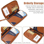 Multi-Function RFID Travel Passport Wallet - Image 4