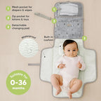 KeaBabies Portable Diaper Changing Pad - Image 2