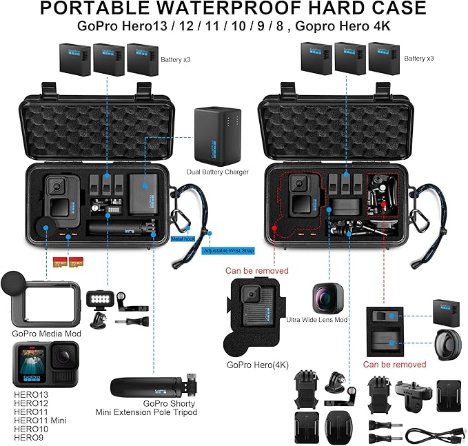Lekufee Travel Waterproof Hard Case - Image 2