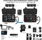 Lekufee Travel Waterproof Hard Case - Image 2