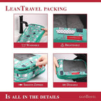 Compression Packing Cubes for Travel Organizers - Image 8