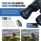 30x50 High Powered Binoculars for Adults, Waterproof Compact Binoculars - Image 3