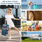 Hanging Travel Organizer, Carry on Luggage Suitcase Organizer, Travel - Image 6