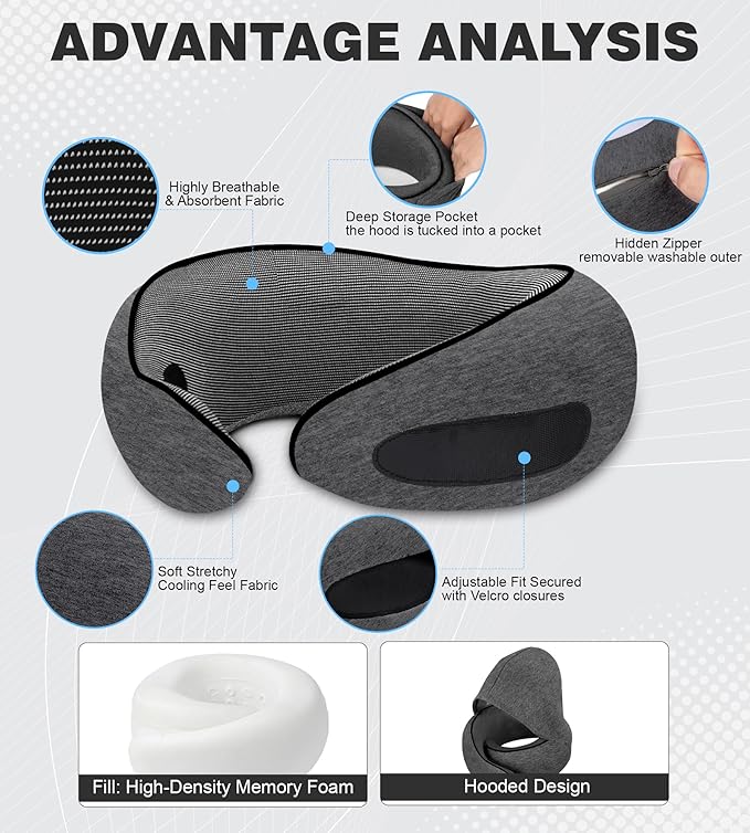 Airplane Travel Pillow, Memory Foam Travel Pillow, Suitable - Image 3