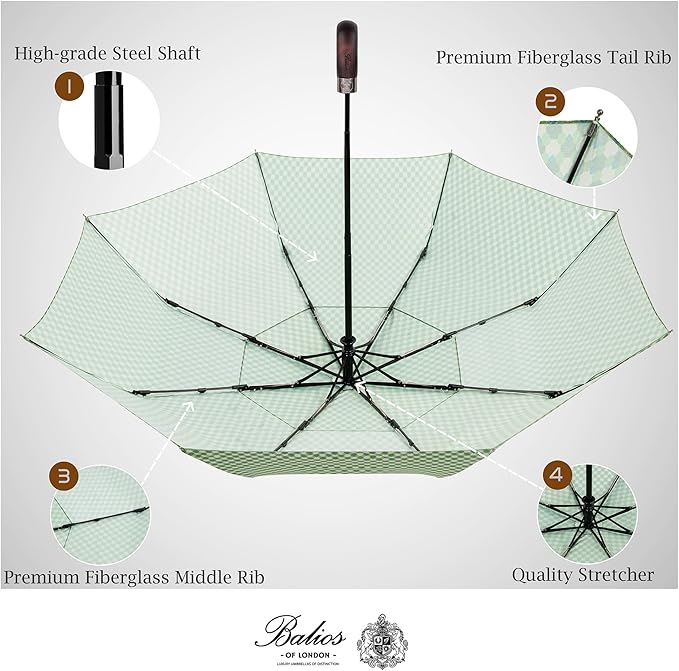 Balios Travel Folding Umbrella - Image 5