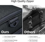 Hanke Carry on Garment Bags for Travel, Convertible Duffle Bag Luggage Bag - Image 5