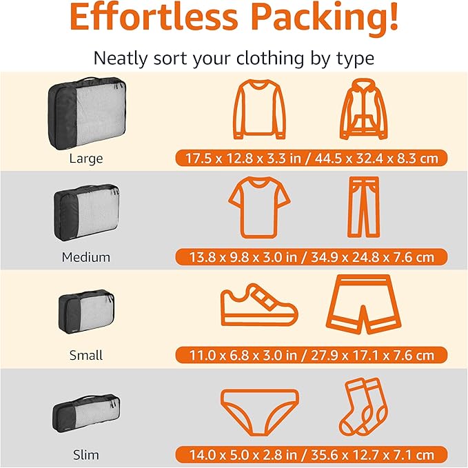 Amazon Basics Lightweight Packing Cubes Travel Organizer Set - Image 3