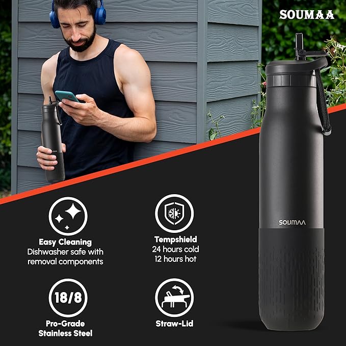 Insulated Stainless Steel Water Bottles - Image 8