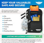 HERO Neck Wallet, RFID Blocking Passport Holder - Image 2
