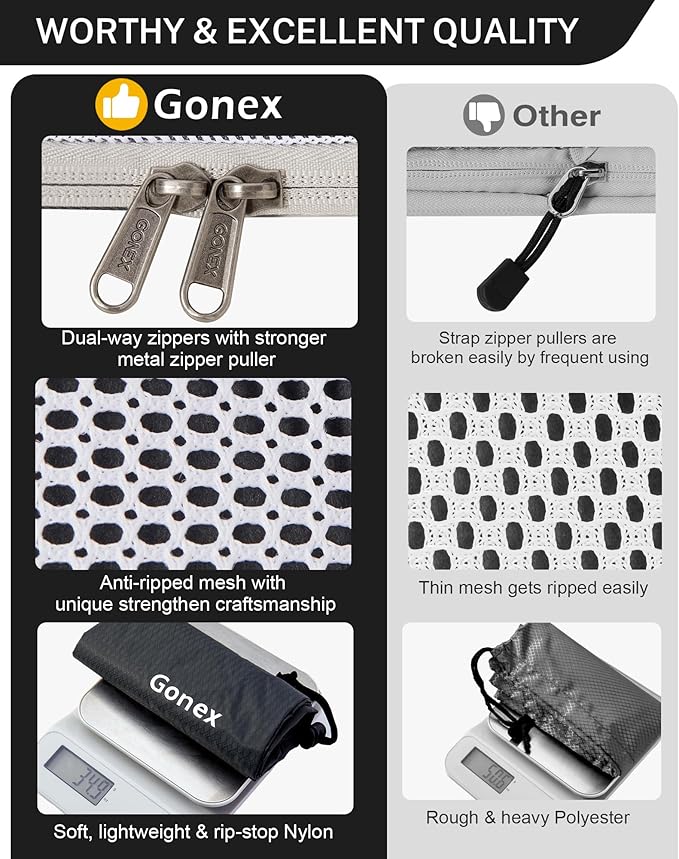 Compression Packing Cubes, Gonex Extensible Storage Mesh Bags Organizers - Image 3
